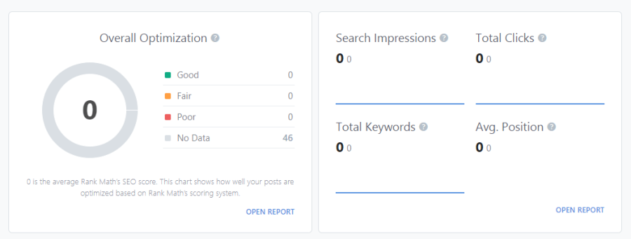 khả năng thống kê trên rank math pro