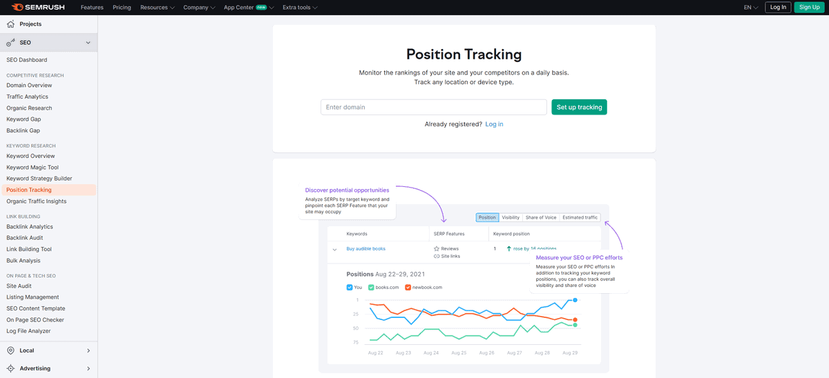 kiem tra thu hang tu khoa voi semrush