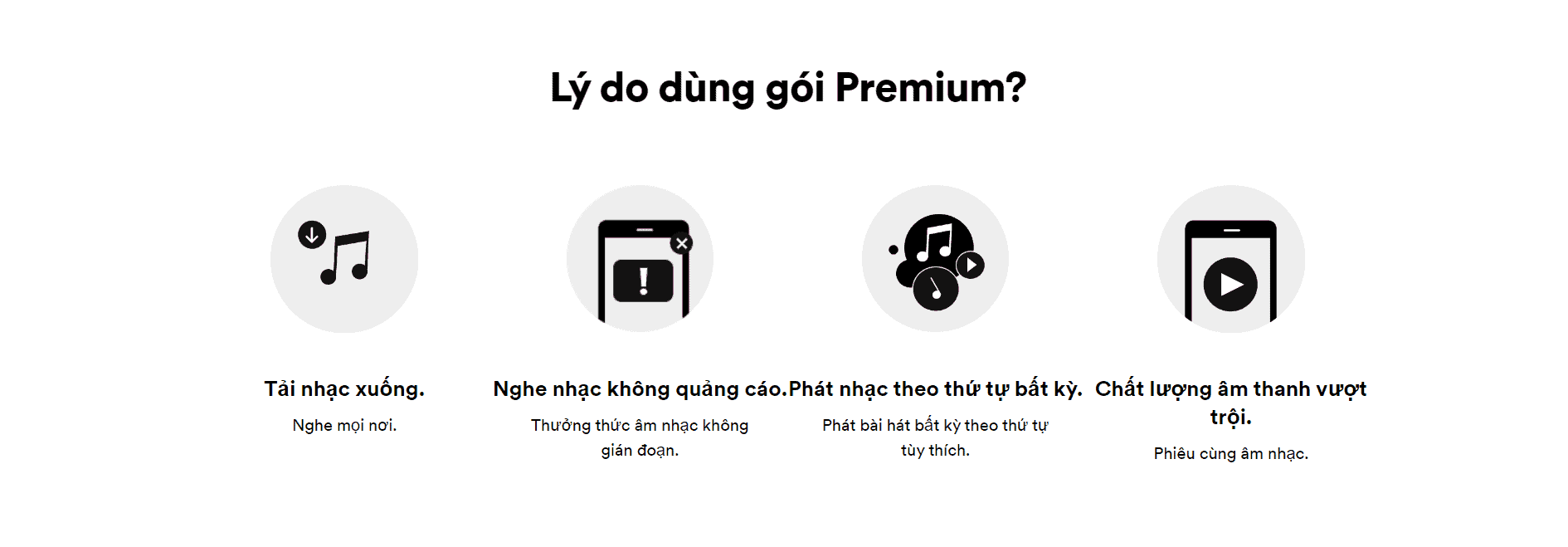 spotify premium gợi ý bài nhạc hiệu quả